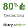 Tripadvisor rating for Camping Stogi No. 218 in Gdańsk